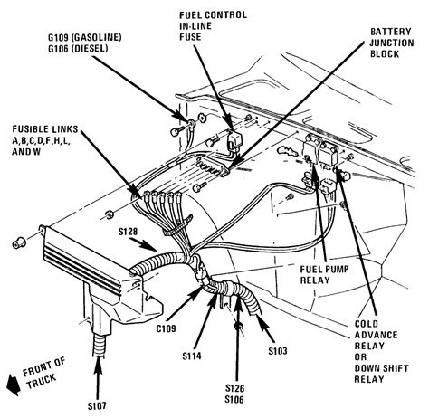 88 chevy c30 fuel distribution box|88 fuel pump diagram.